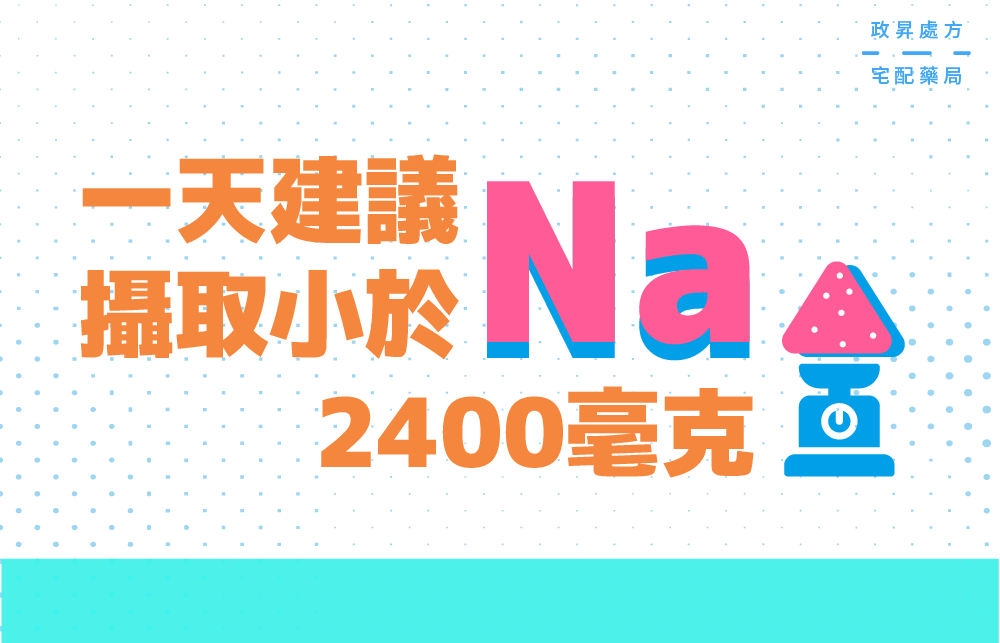 每日鈉攝取量