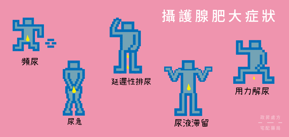 攝護腺肥大症狀有五種