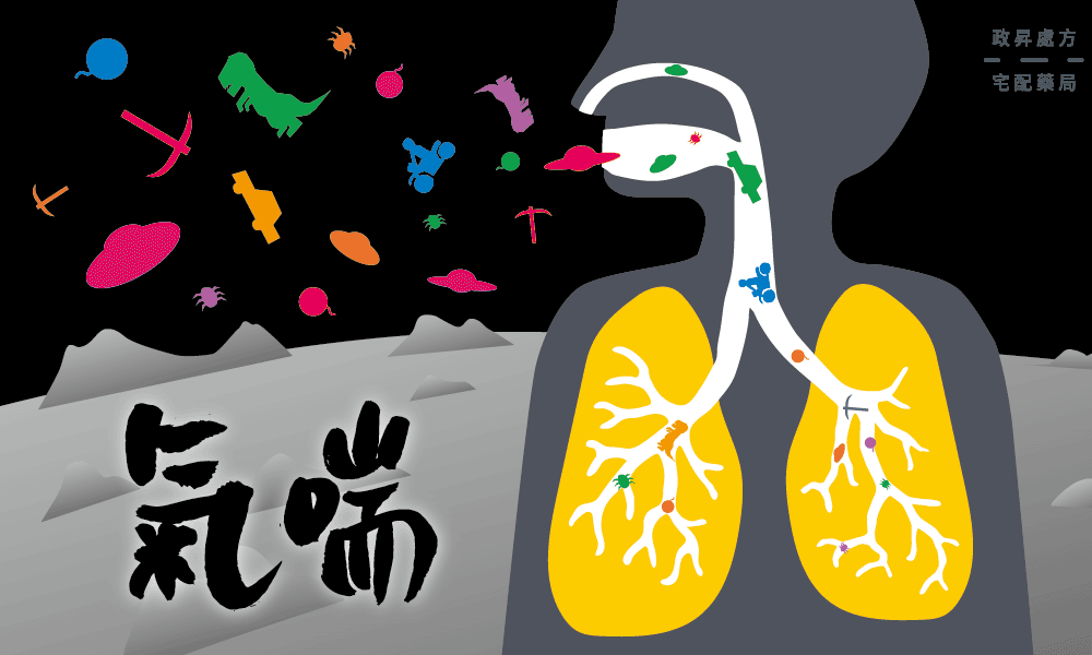 氣喘的體內變化