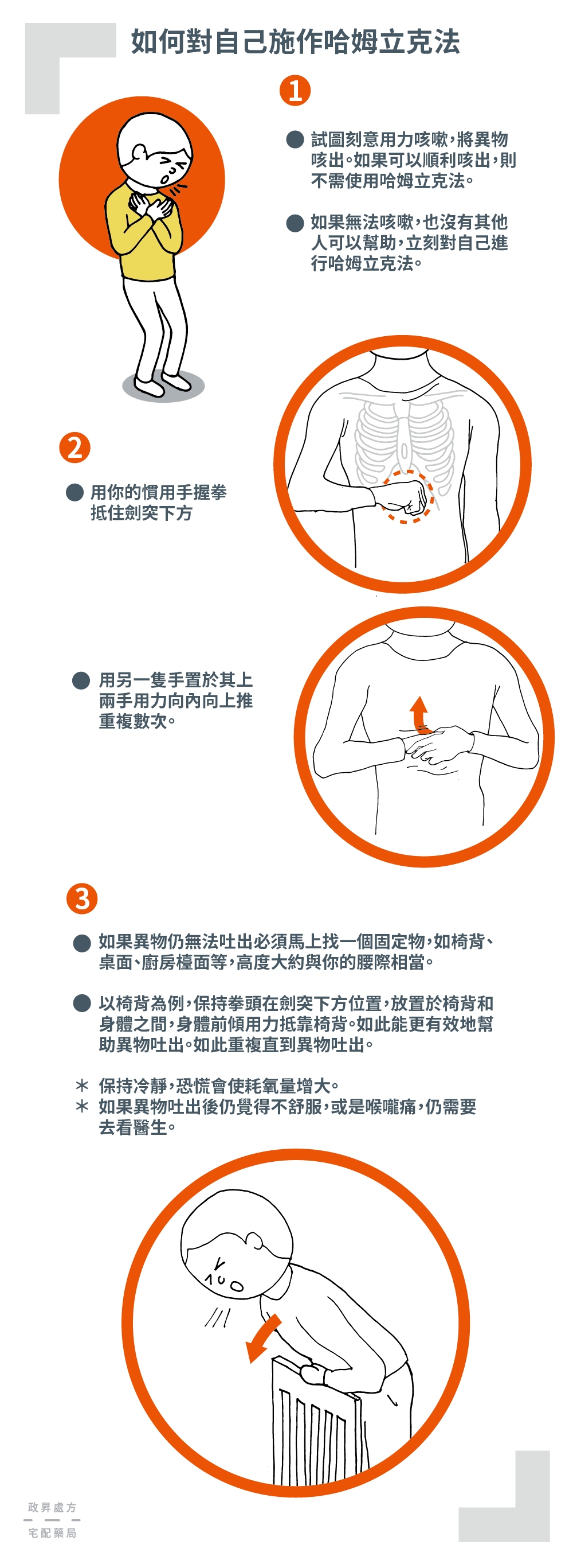 以拳頭抵住腹部向上推或利用椅背抵靠腹部的動作