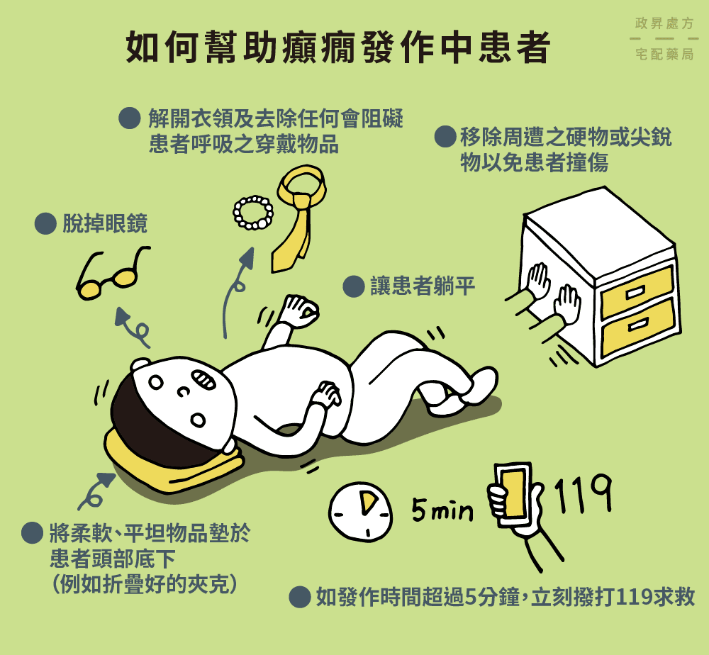 六項幫助發作中的癲癇患者的方法