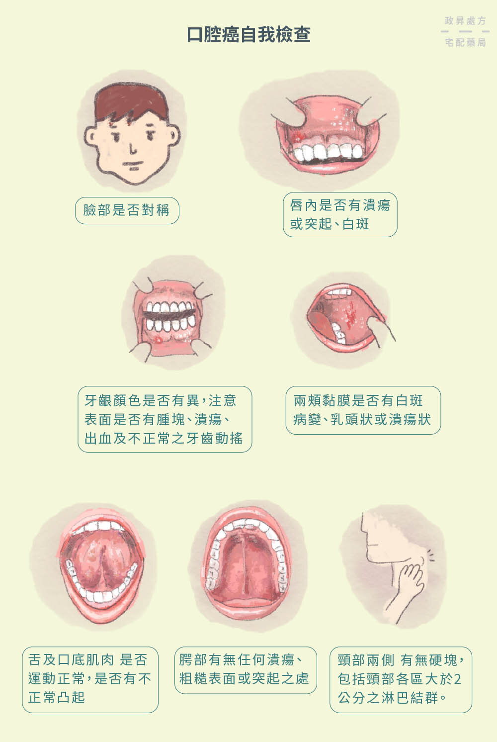 口腔癌自我檢查的七種方式