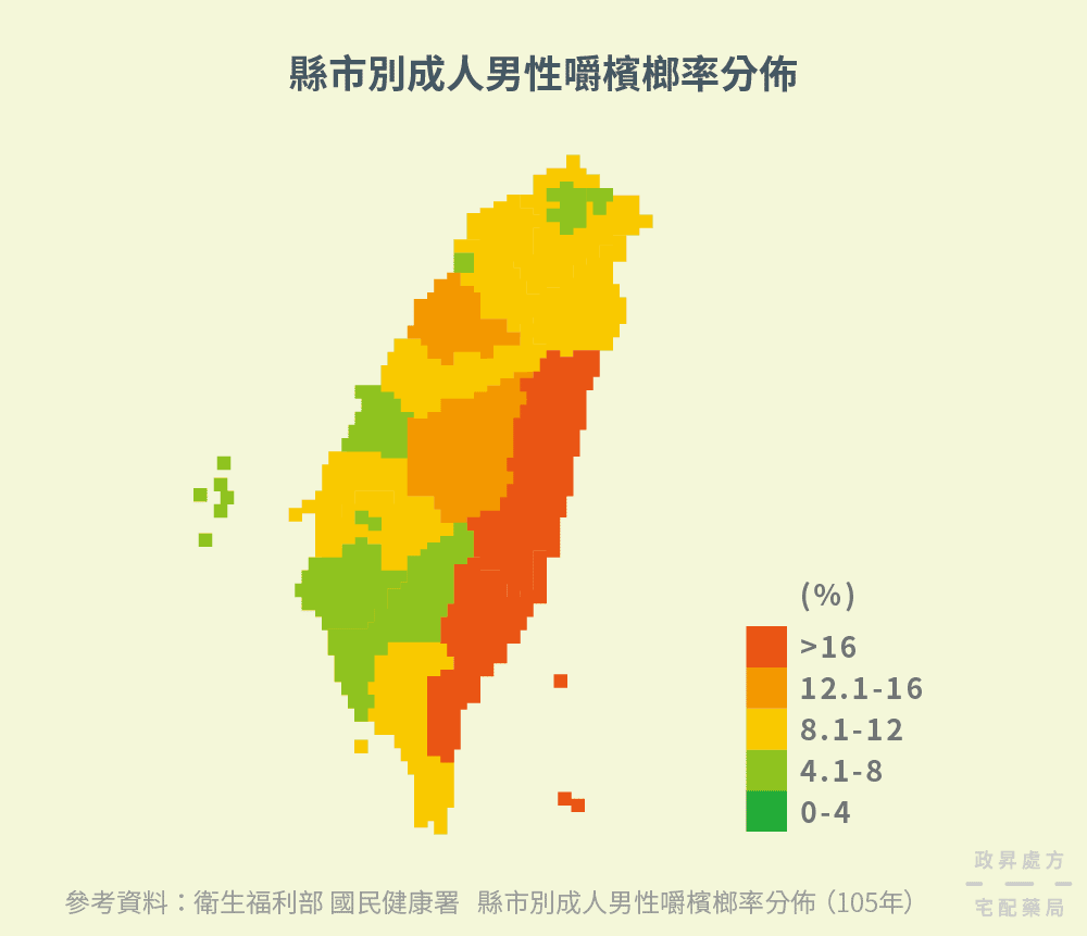 台灣縣市嚼檳榔率的分布情況