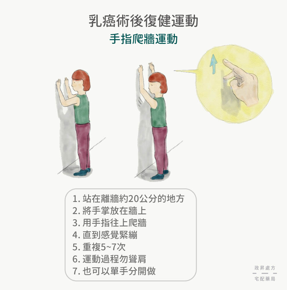 手指爬牆運動的操作方法