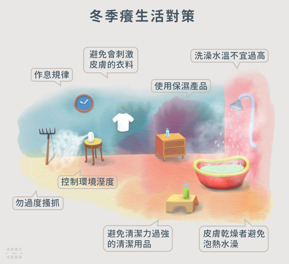 8 種對抗冬季癢的方法