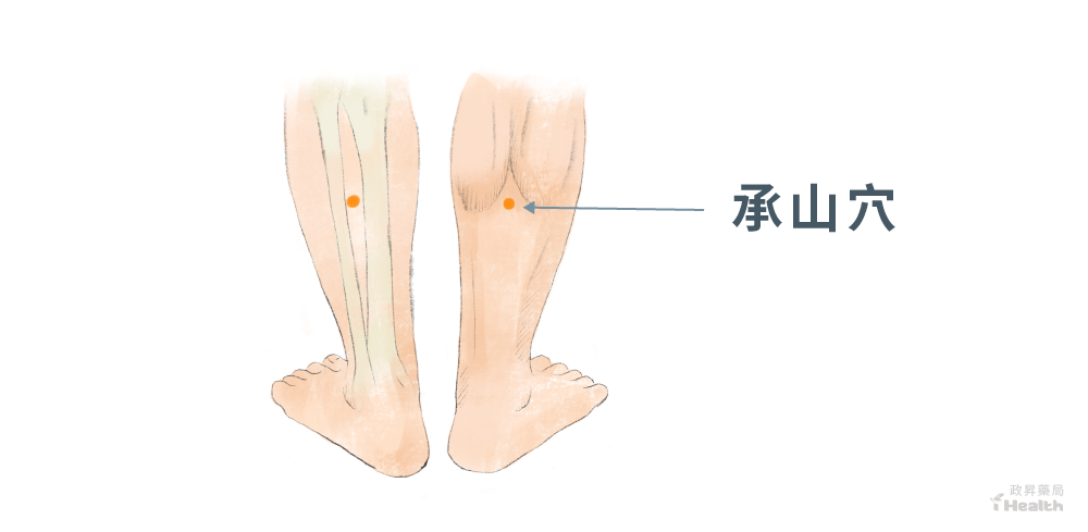 承山穴位置