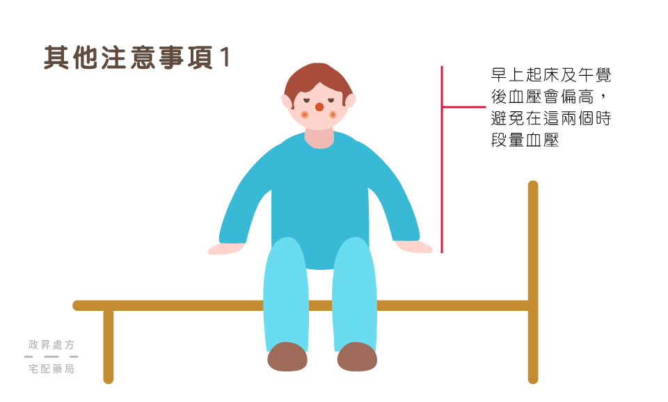 早上起床與午覺後不要量血壓