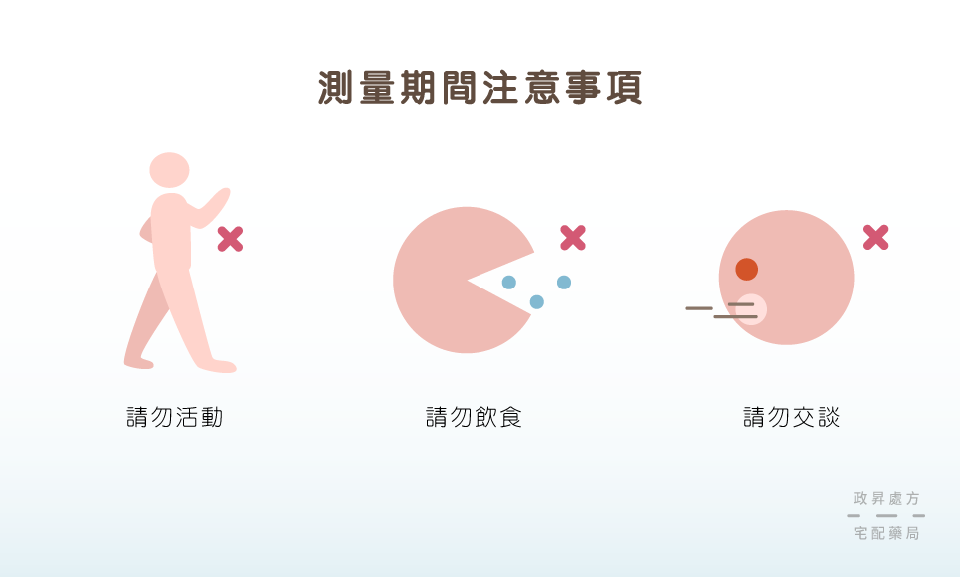 3 個量血壓期間注意事項