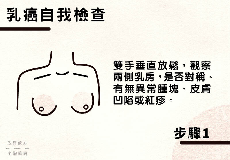 乳癌自我檢查步驟一