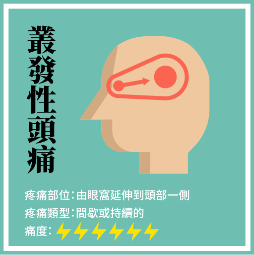 叢發性頭痛的疼痛部位和特性