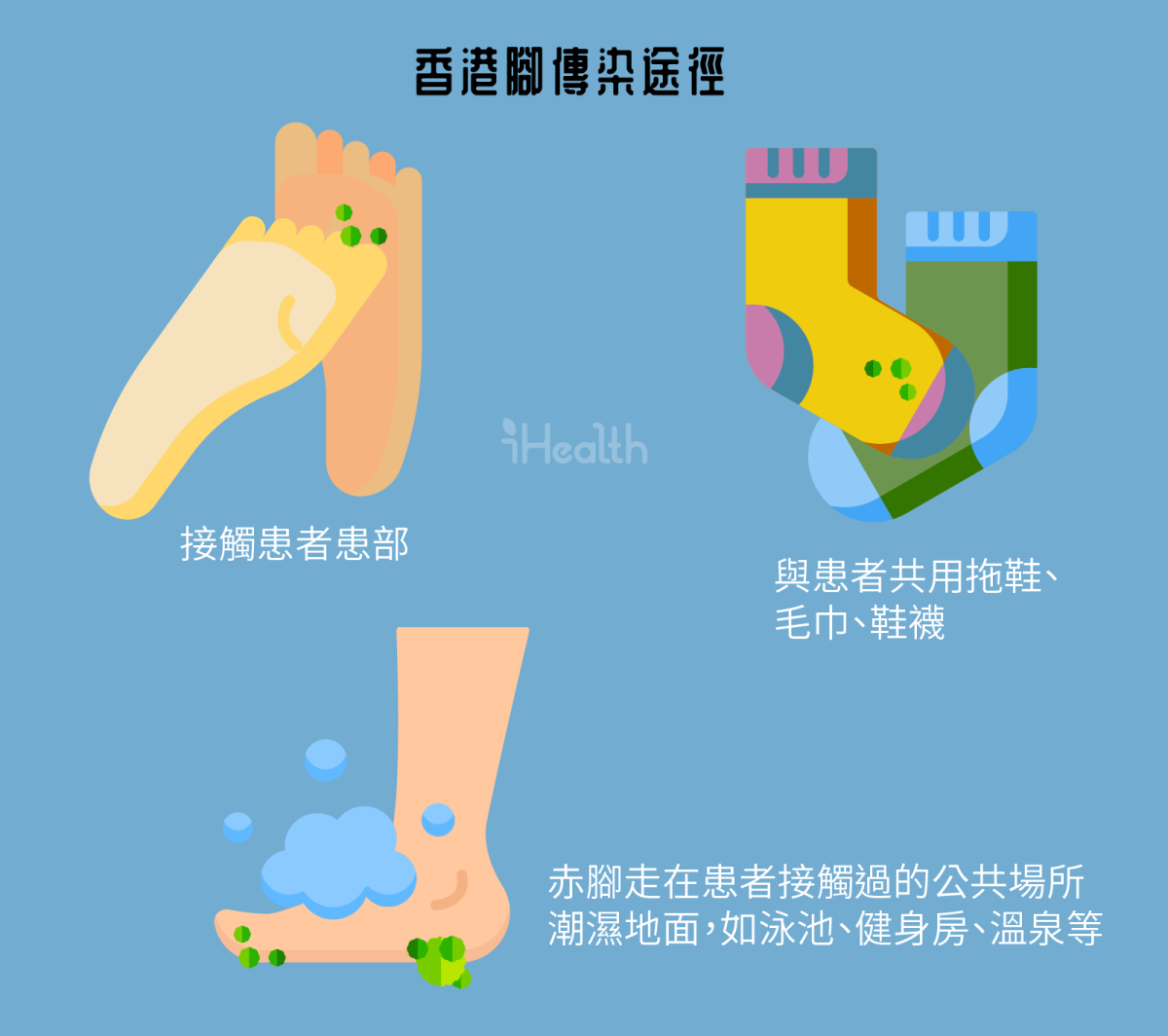 香港腳傳染途徑